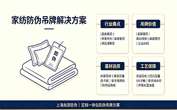 上海尚源防偽