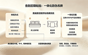 家紡品牌專屬防偽吊牌，一物一碼筑牢正品市場防線